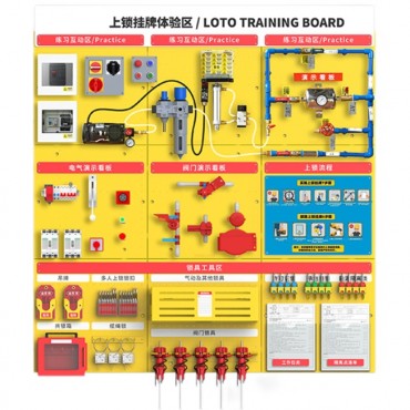 Настенный стенд-симулятор процедуры LOCKOUT TAGOUT WS012